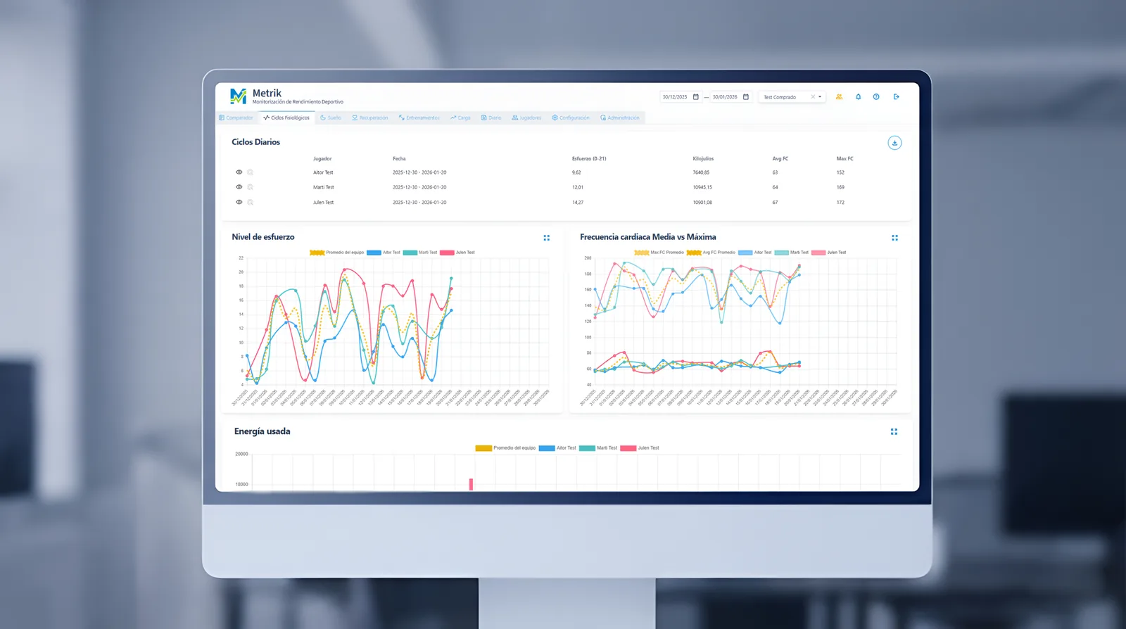 Dashboard de software de rendimiento deportivo en fútbol profesional mostrando ACWR y HRV por jugador